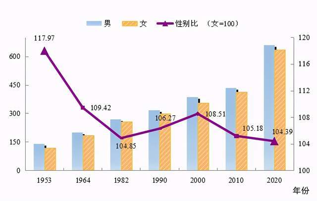 梅列区数据和政务服务局人事任命新动态及其影响分析