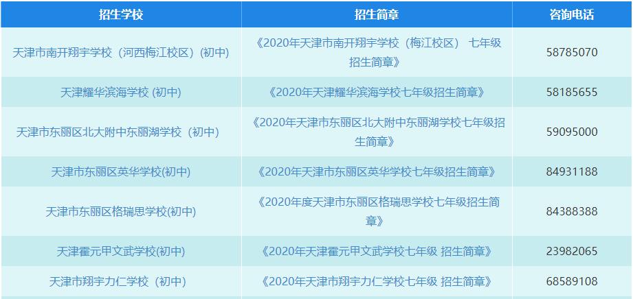 梅江区初中最新动态报道