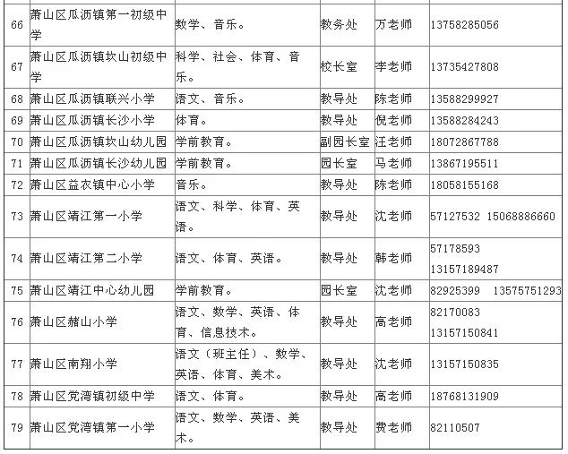 shy恋儿 第2页