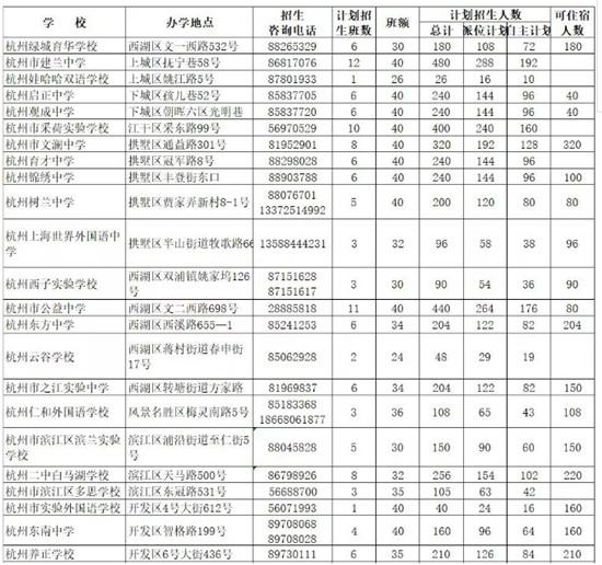 2024年12月9日 第5页