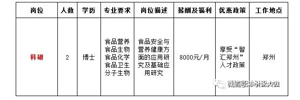 潢川县医疗保障局招聘启事