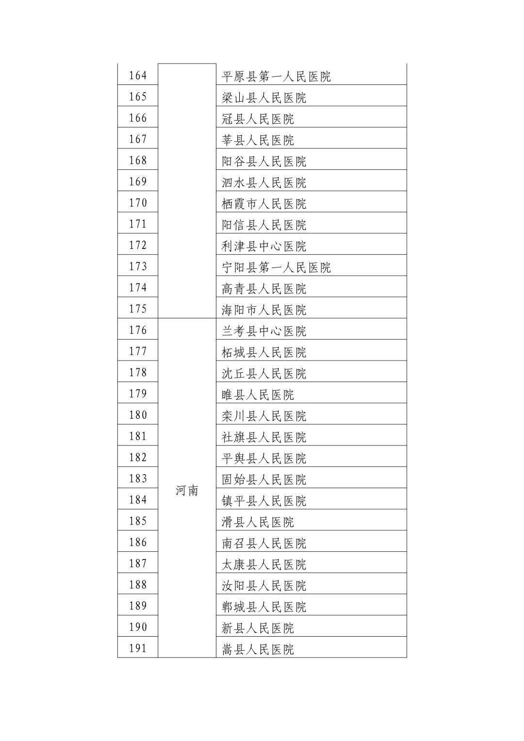 定兴县数据和政务服务局最新动态速递