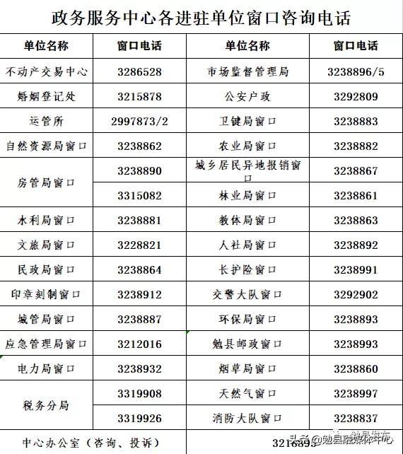 勉县数据和政务服务局最新动态速递