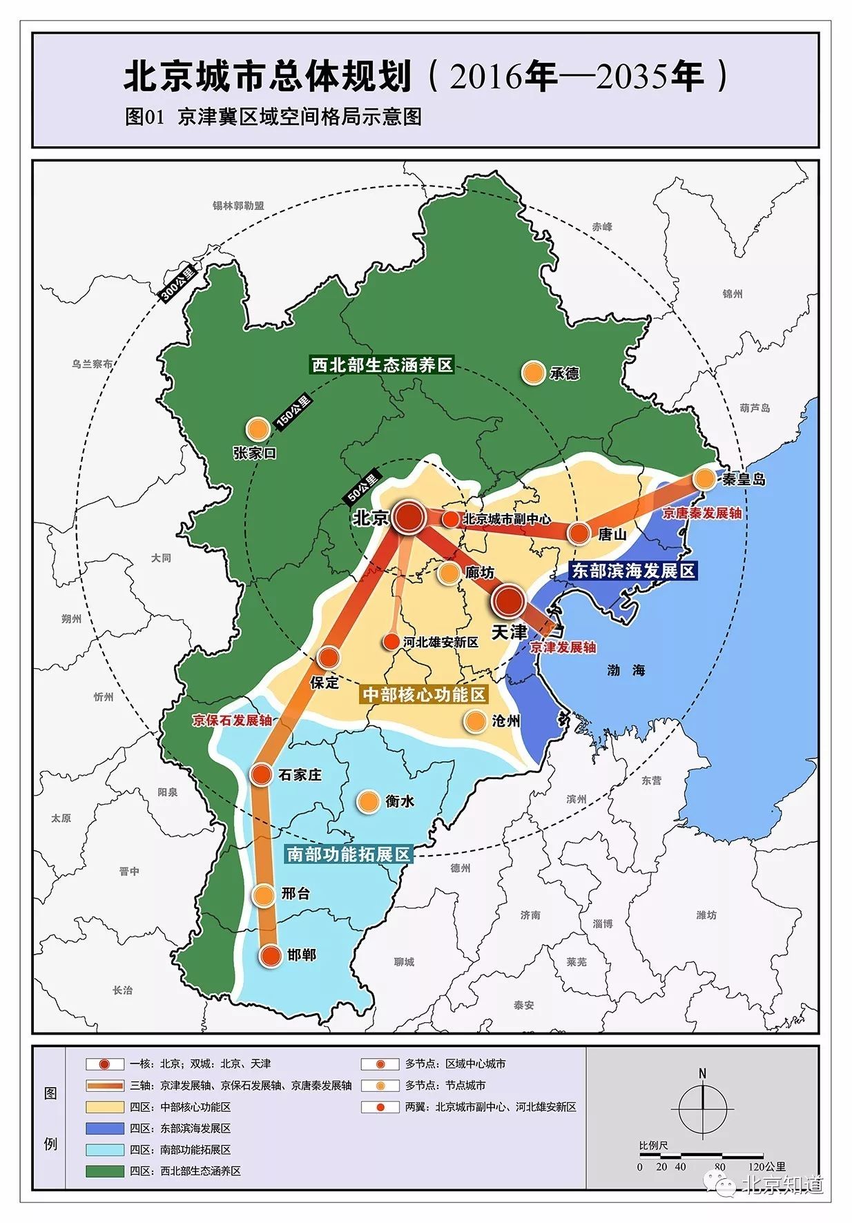 平山区审计局未来发展规划展望