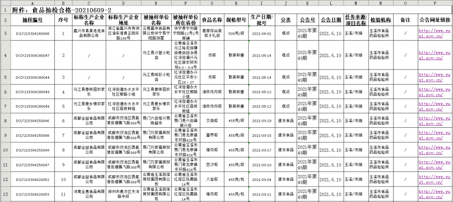 南海区市场监管局人事任命揭晓，开启市场监管新篇章