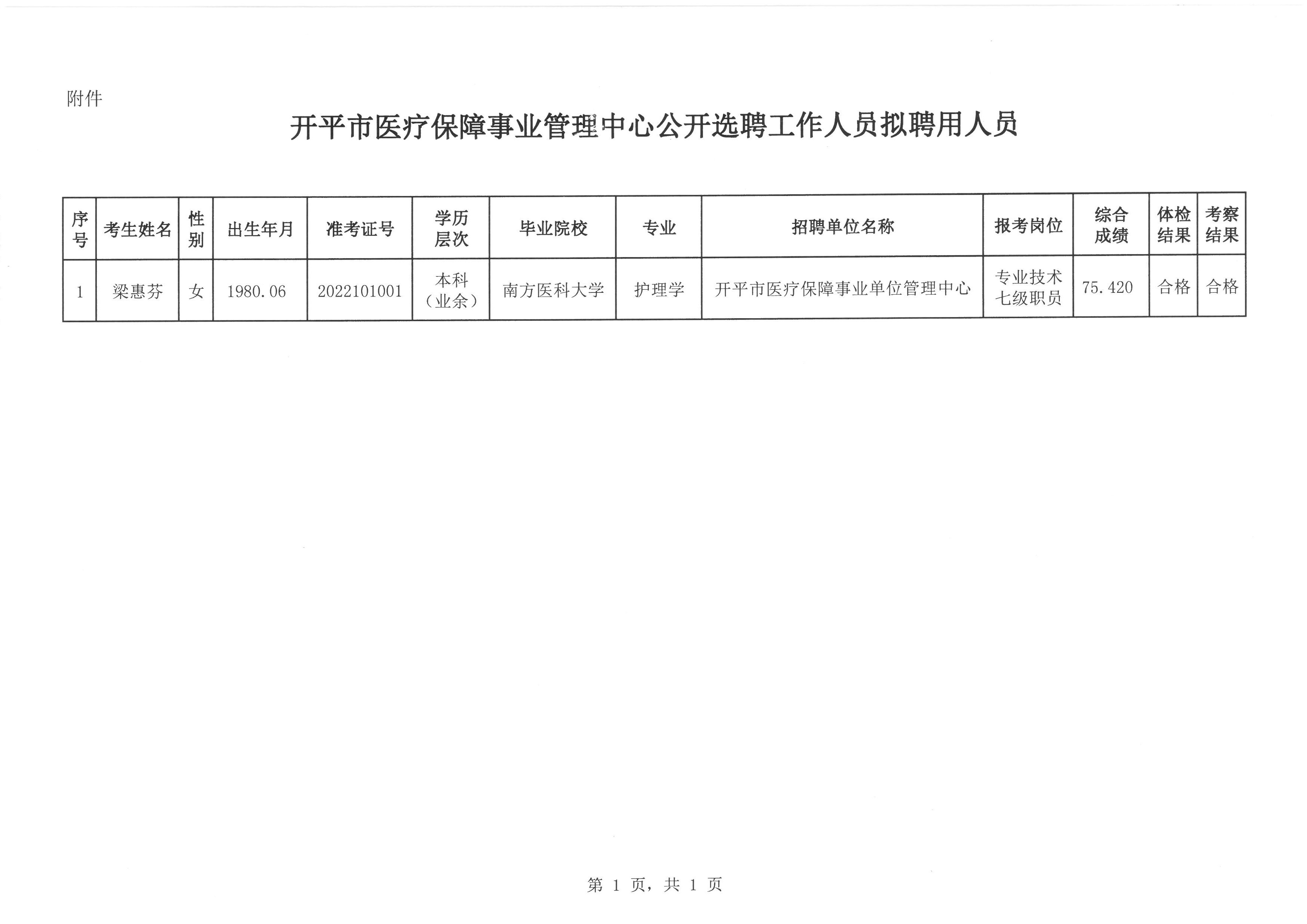 连平县医疗保障局最新招聘资讯全解析