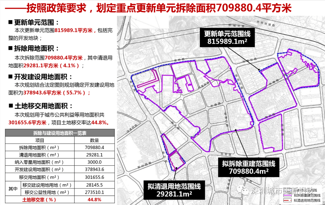 龙川县数据和政务服务局发展规划展望