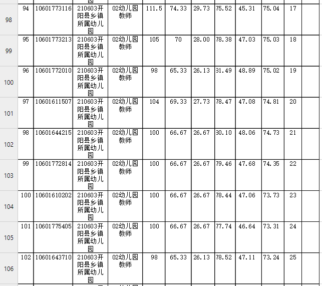 开阳县小学最新招聘公告概览