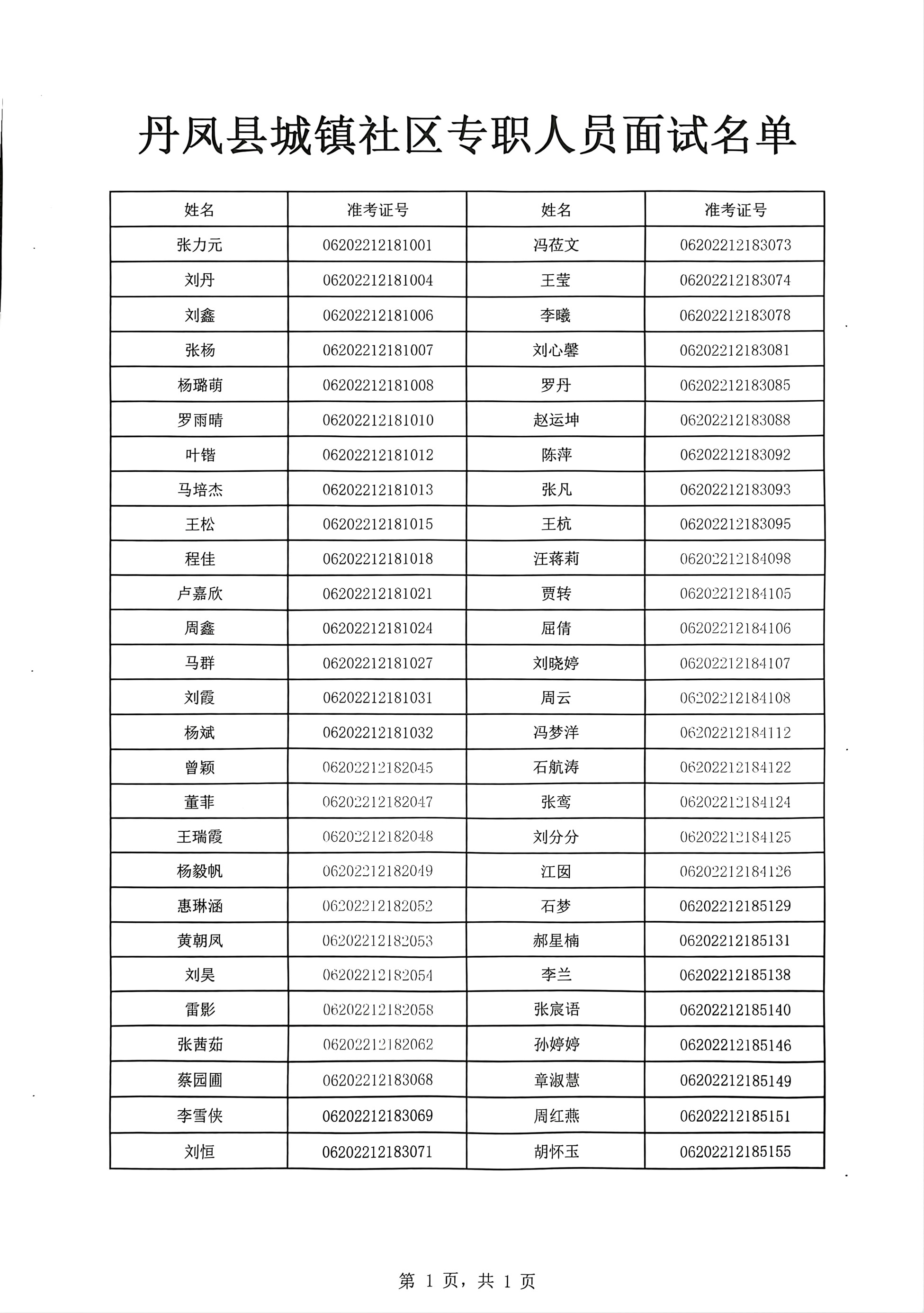 丹凤县医疗保障局最新招聘详情解析