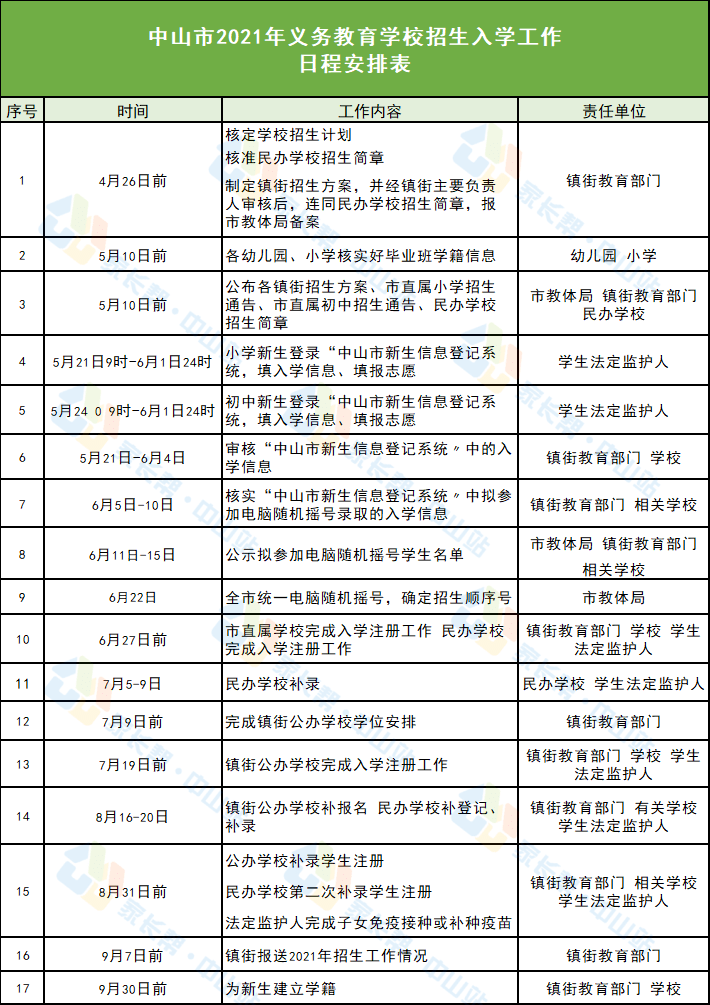 巨鹿县小学最新招聘信息全面解析