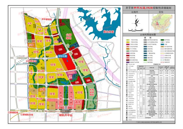 开平市小学未来发展规划概览