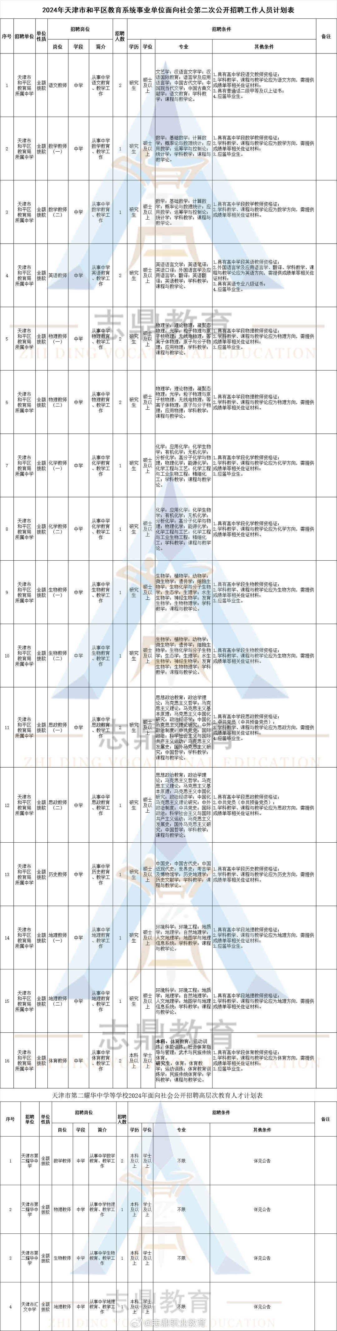 神秘黑猫 第2页