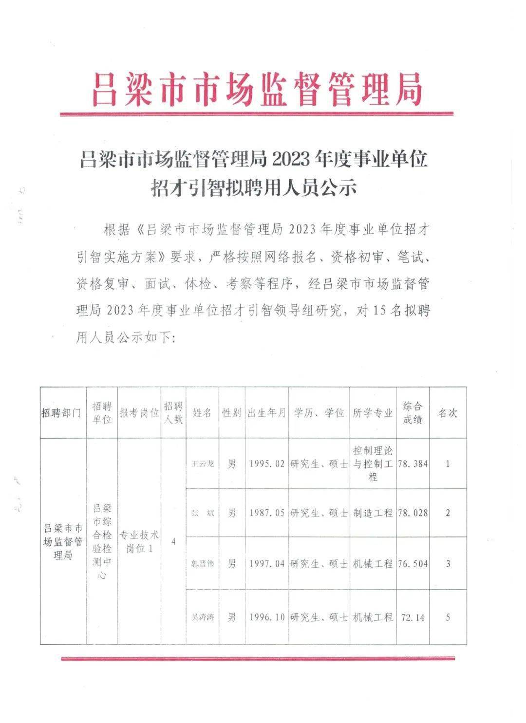 崇安区市场监督管理局最新招聘公告及职位概览