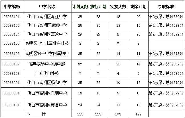 2024年12月13日 第5页