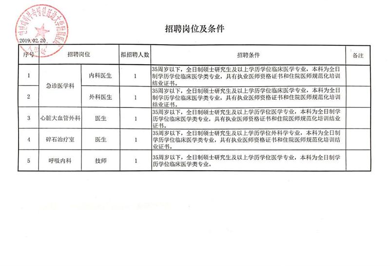 巴楚县财政局最新招聘信息全面解析