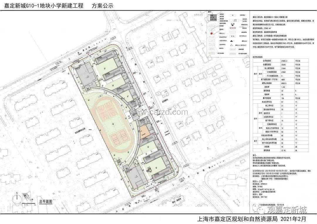 嘉定区小学未来发展规划概览