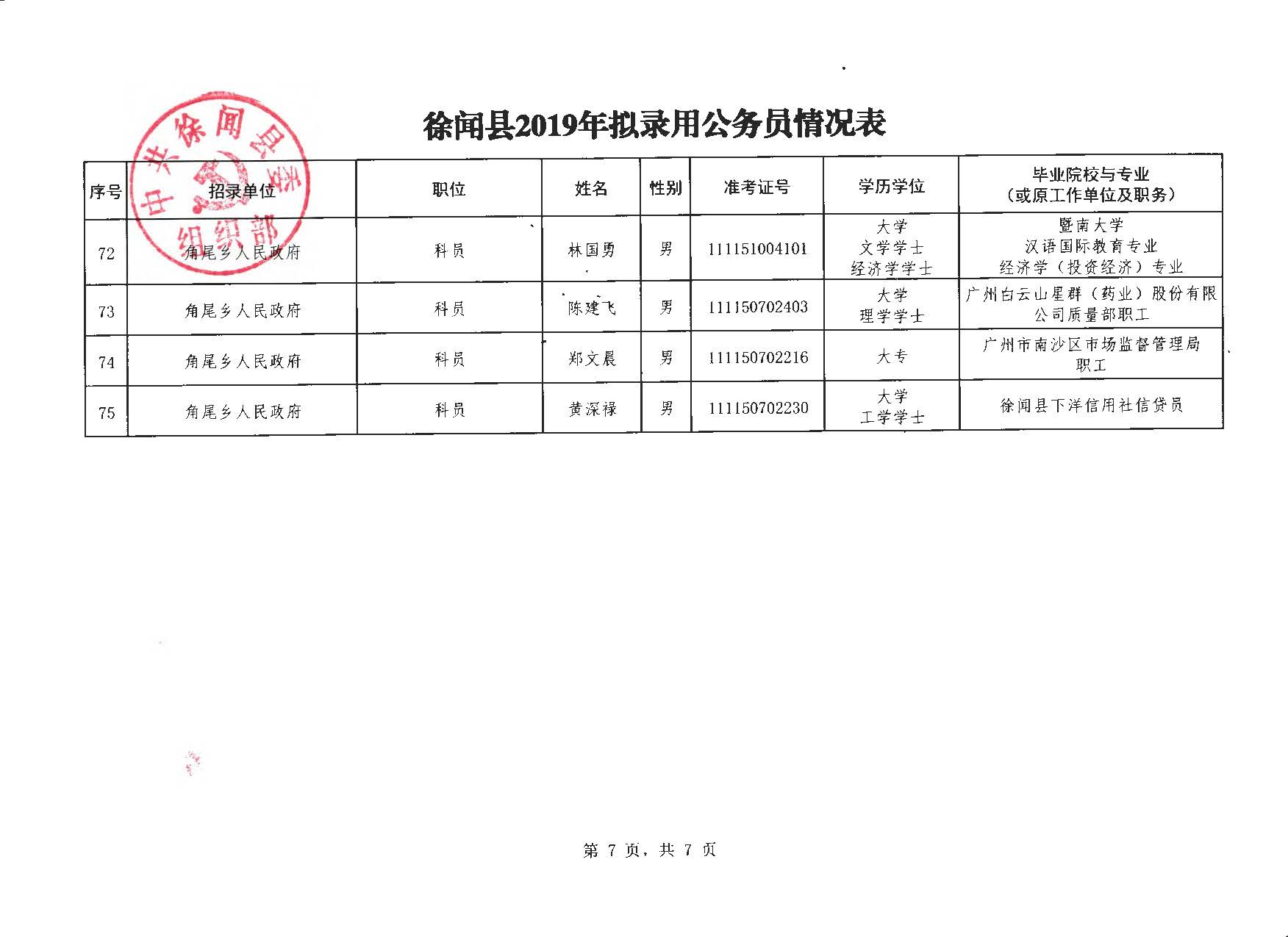 徐闻县财政局最新招聘详解