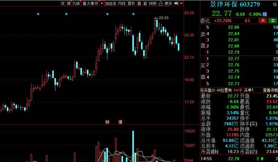 澜沧拉祜族自治县统计局新项目探索与发展之路