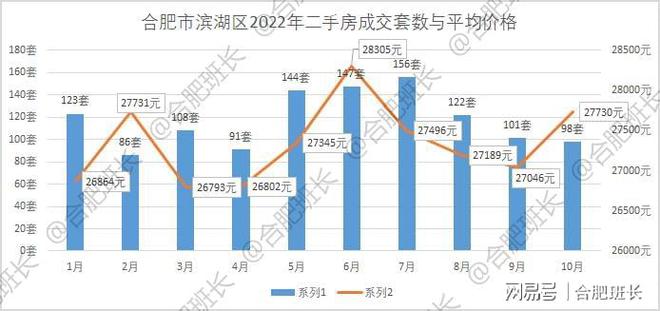 六合区数据和政务服务局最新发展规划深度探讨