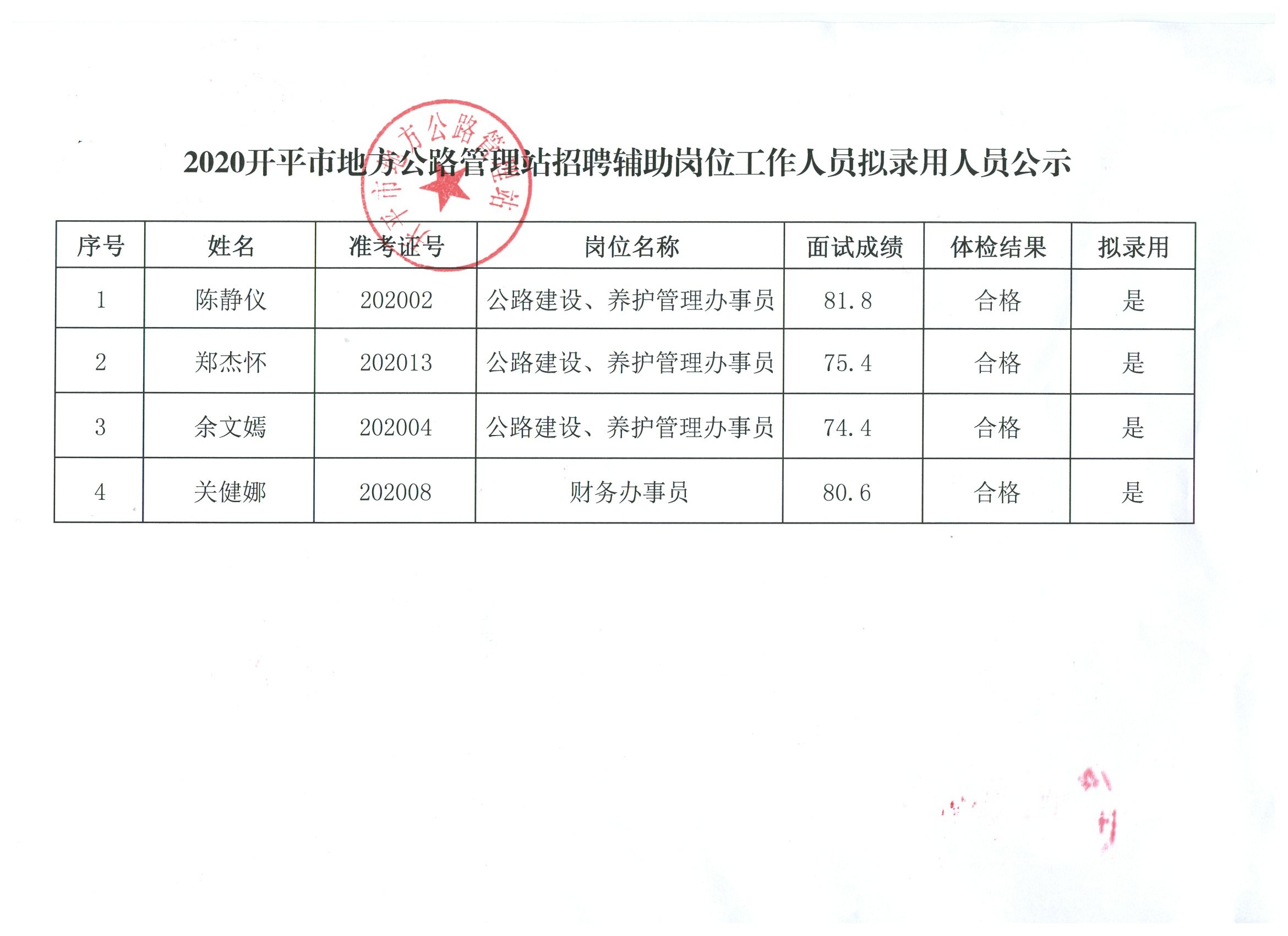 星子县财政局最新招聘信息全面解析