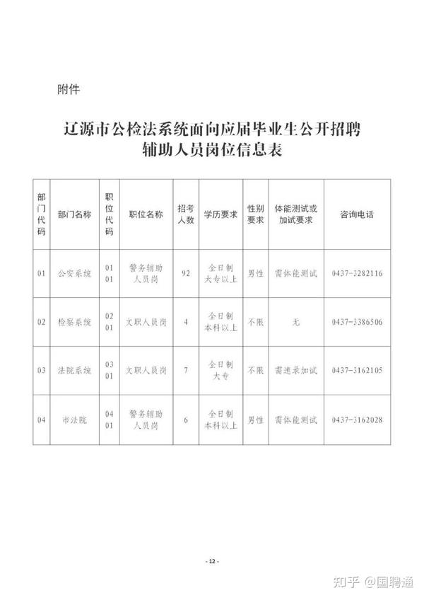 带岭区司法局最新招聘启事概览