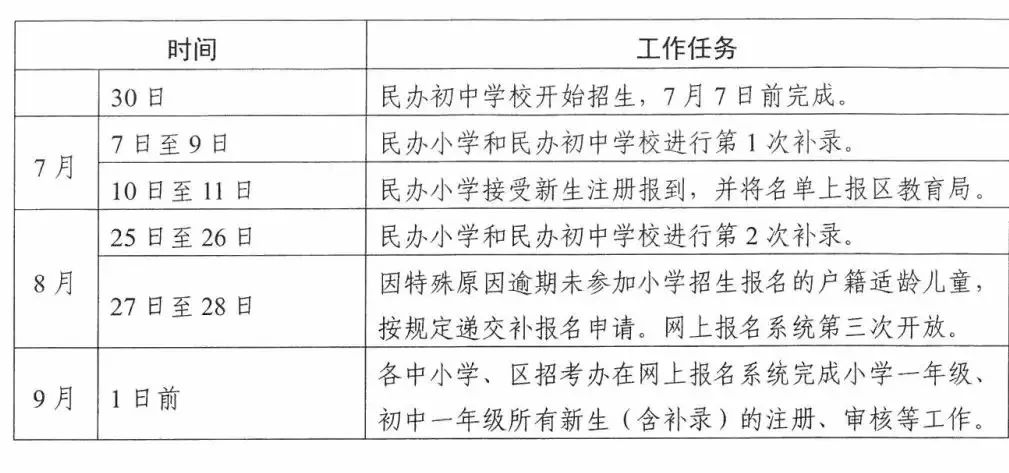 南沙区小学最新招聘概览