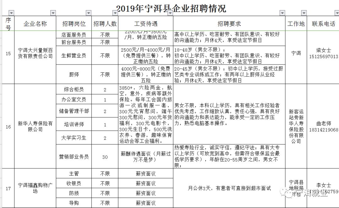 昌宁县财政局最新招聘信息全面解析