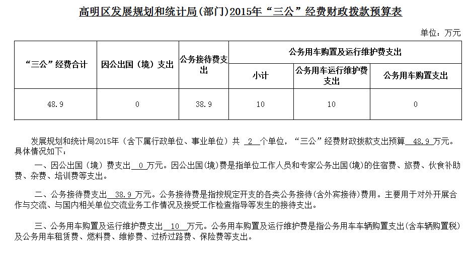 宜良县统计局发展规划揭秘，探索未来，县域经济腾飞助力者