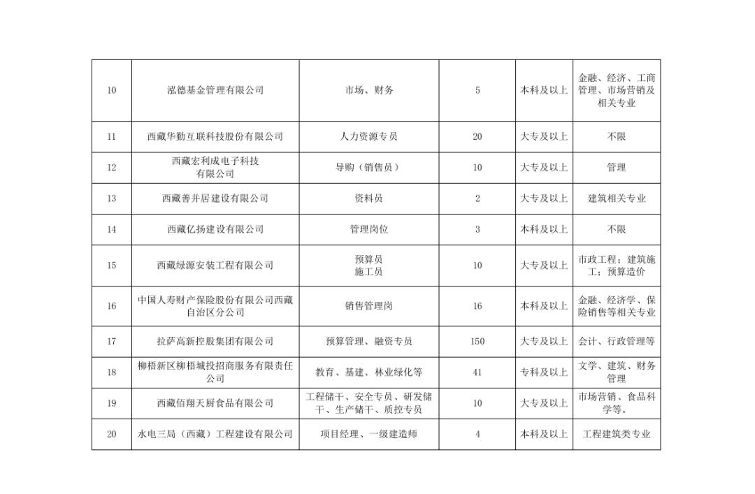 林芝县小学招聘概况及教育发展趋势解析