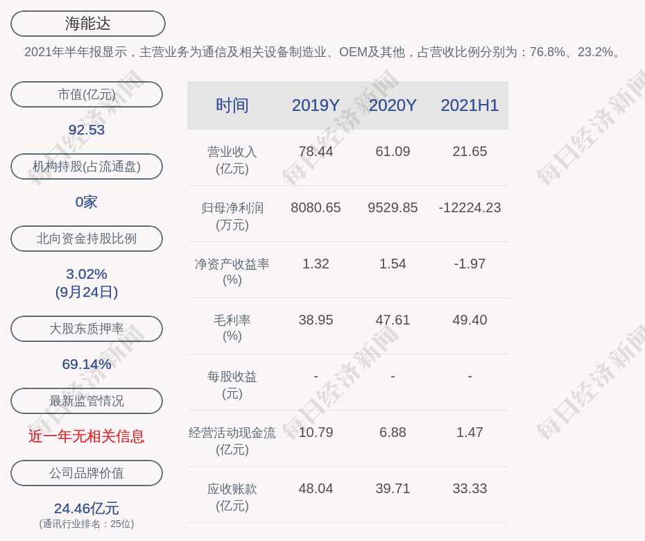 黄埔区数据和政务服务局最新项目，数字化政务创新实践探索