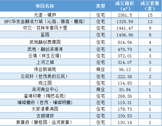 越城区数据和政务服务局新项目推动数字化转型，优化政务服务体验