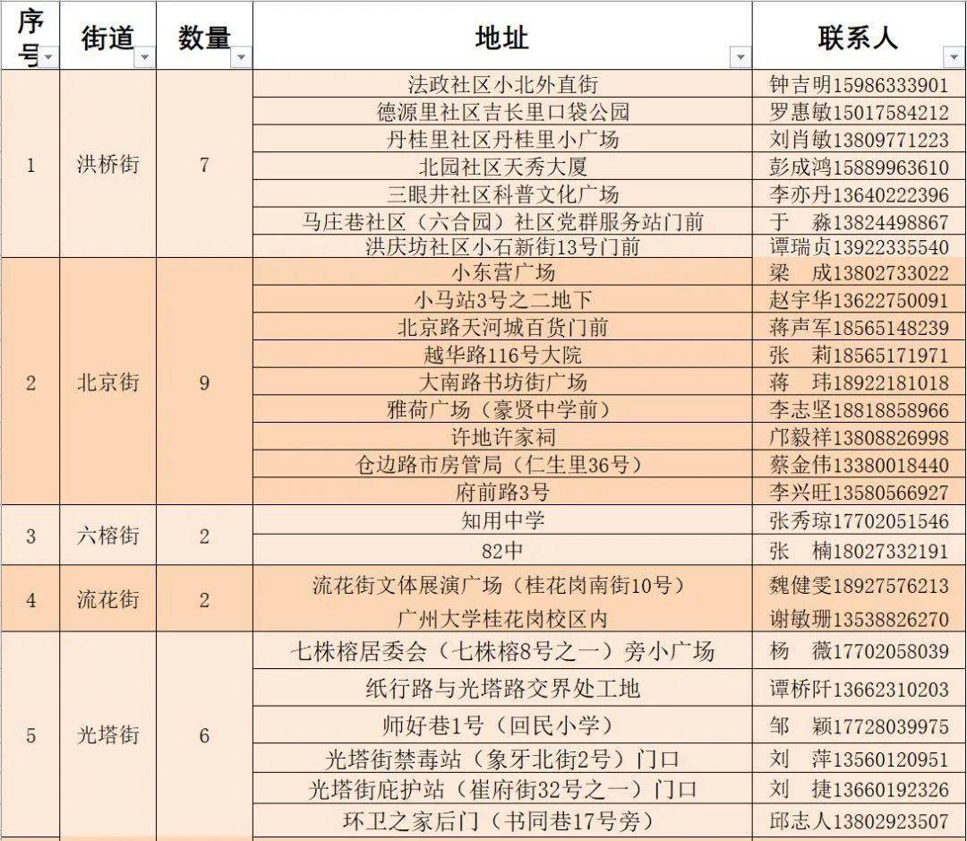 金明区司法局人事任命推动司法体系新发展