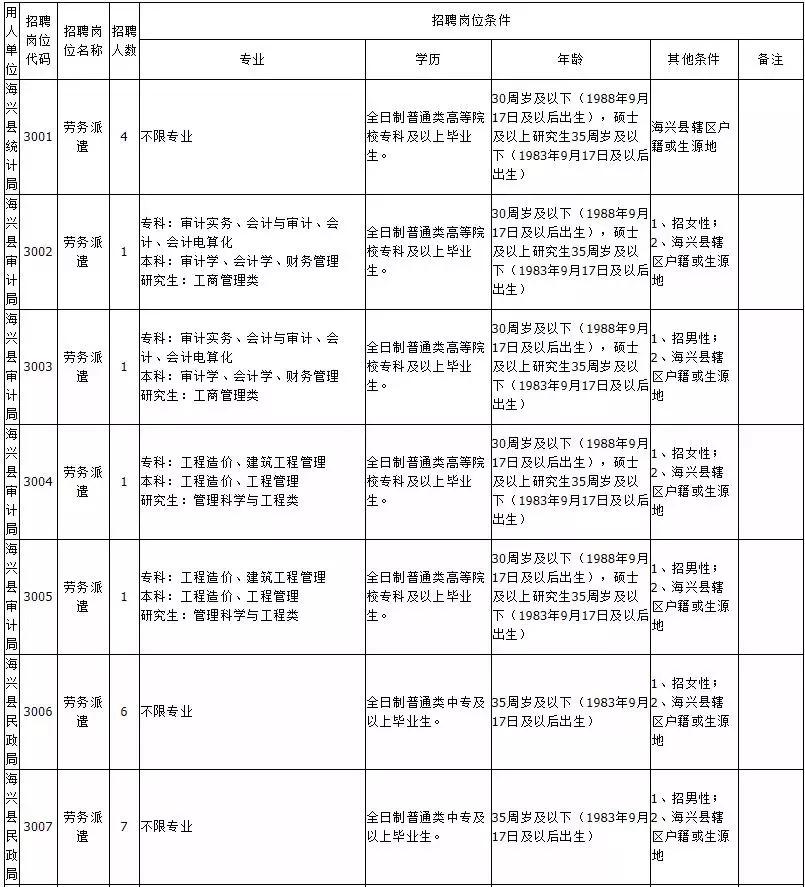 海兴县民政局新项目助力社区发展，服务民生改善