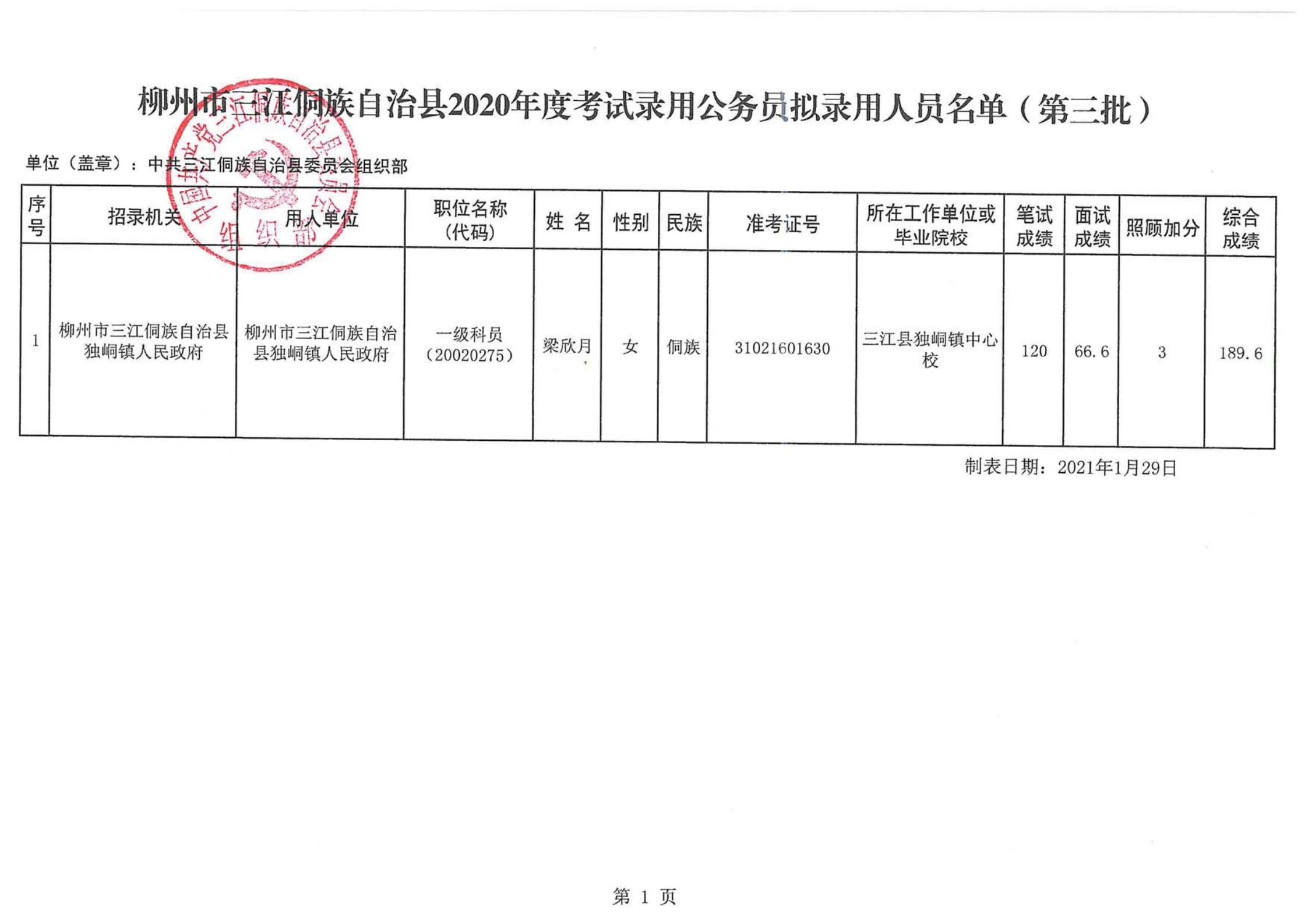 昌都县财政局最新招聘信息发布