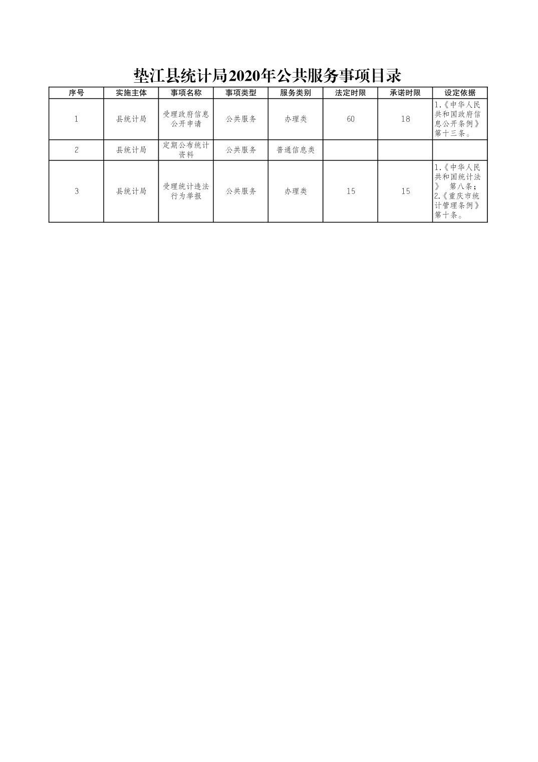 垫江县统计局未来发展规划，塑造统计工作的蓝图展望