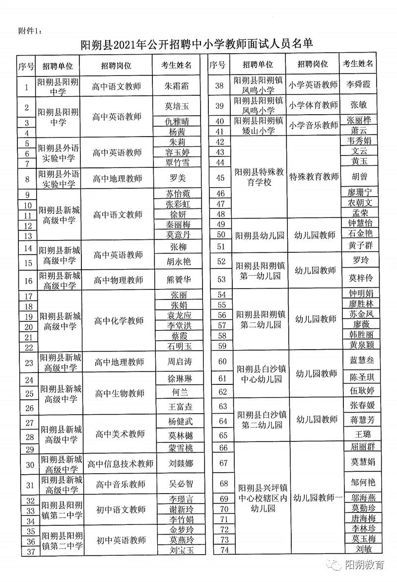 凤山县小学最新招聘信息及相关内容深度探讨