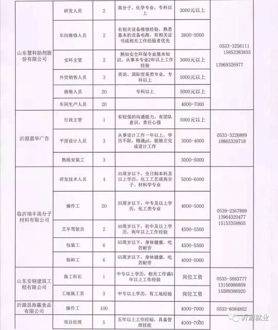 万载县司法局最新招聘信息及其相关内容解析