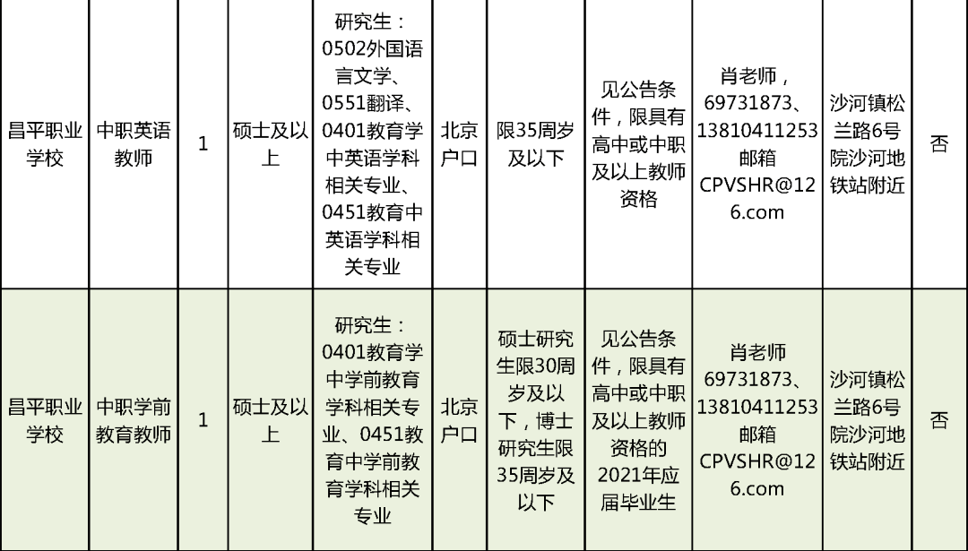 禹王台区财政局人事任命揭晓，开启财政事业新篇章