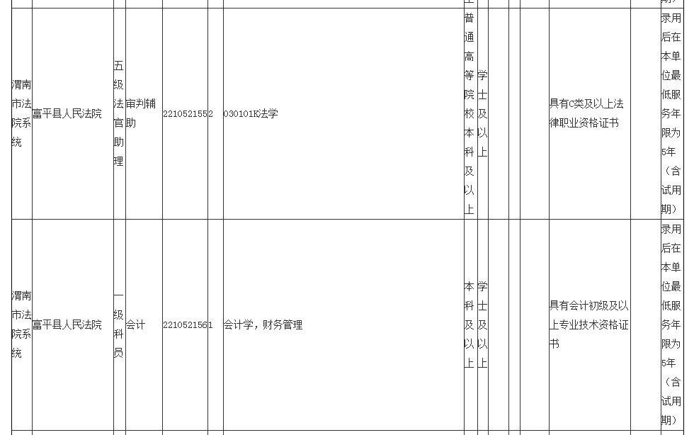 安县财政局最新招聘信息详解