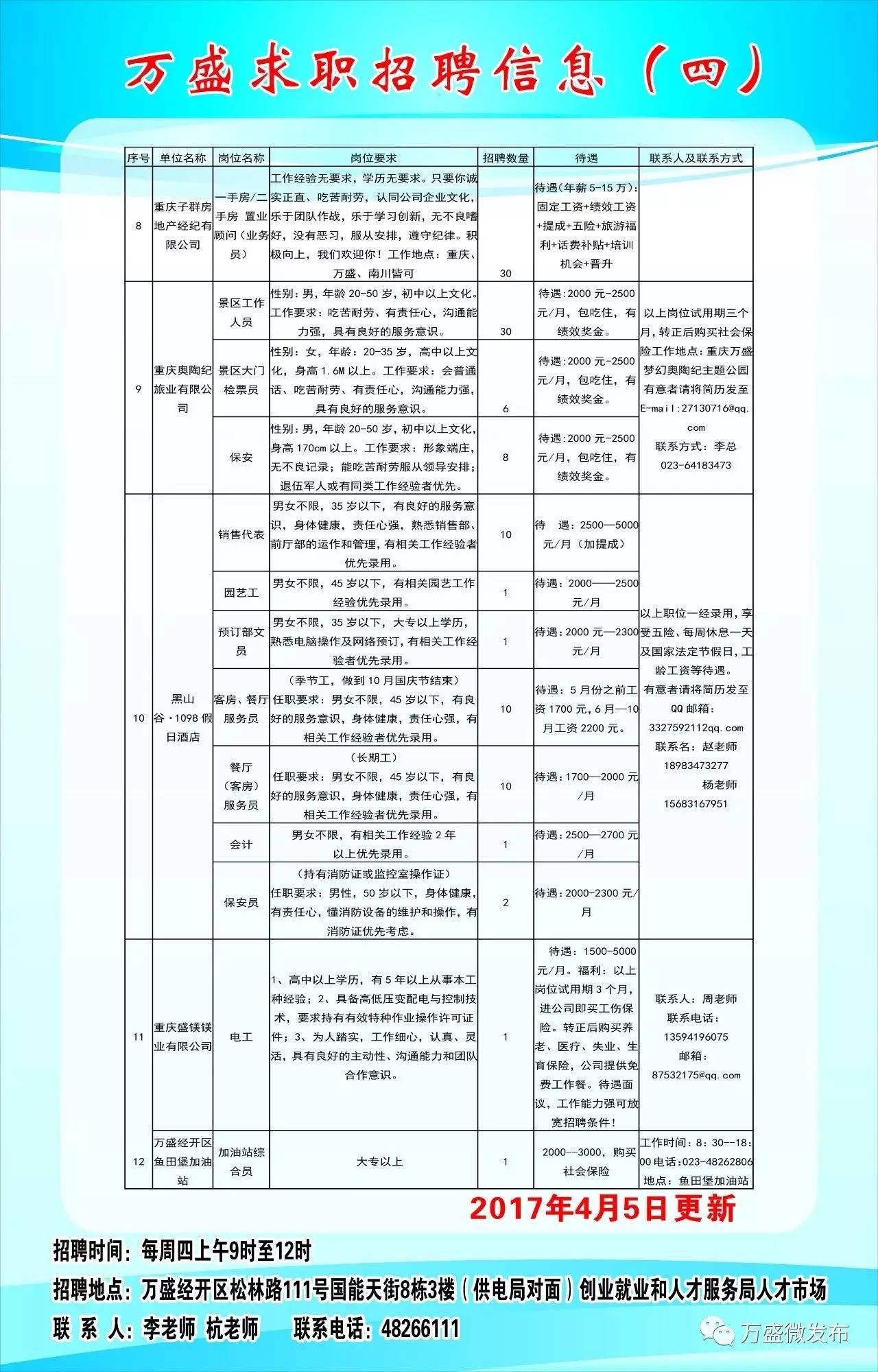 横峰县医疗保障局最新招聘信息概览