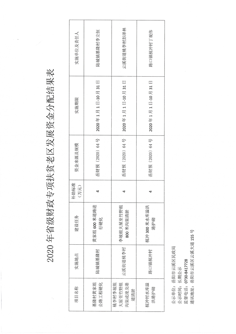 宝塔区民政局最新发展规划，塑造更加和谐的社会未来