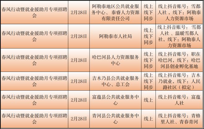 久治县财政局最新招聘信息及招聘细节深度解读