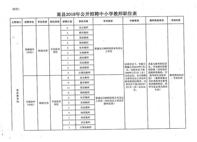 雪花拥抱阳光