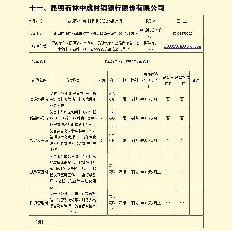 石林彝族自治县初中最新招聘启事概览