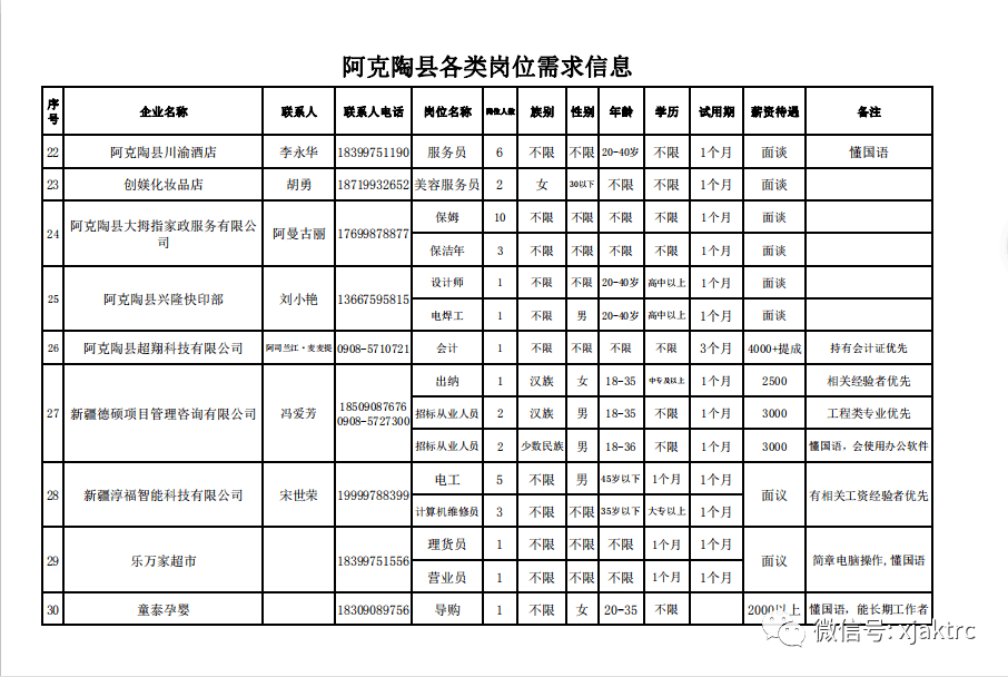 残梦灬留香