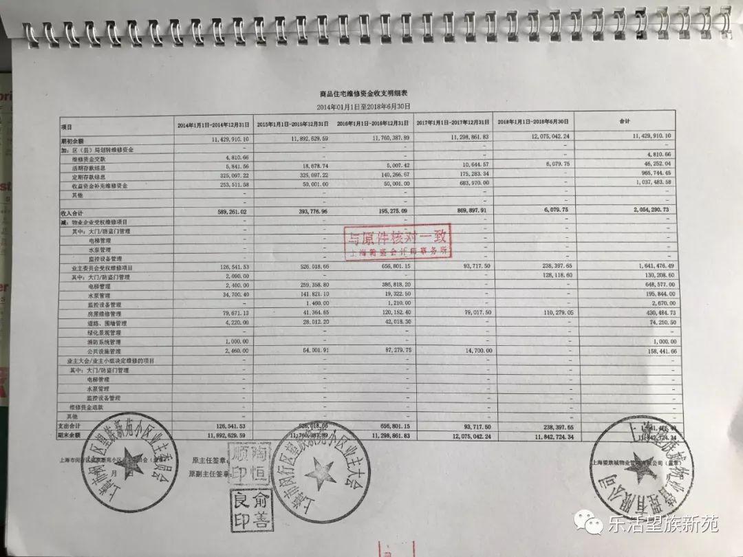 闵行区审计局最新动态揭晓