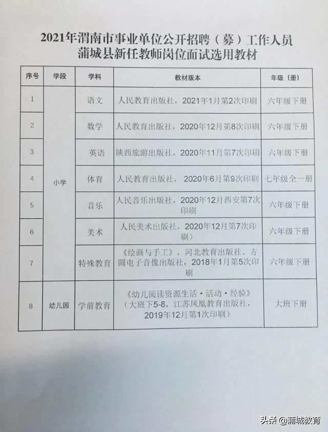 宜都市小学最新招聘概览