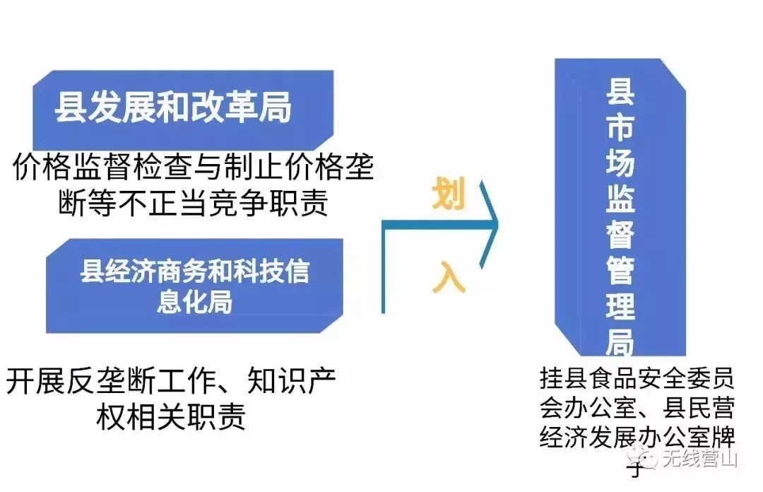 营山县教育局人事任命重塑教育格局，引领未来教育发展方向