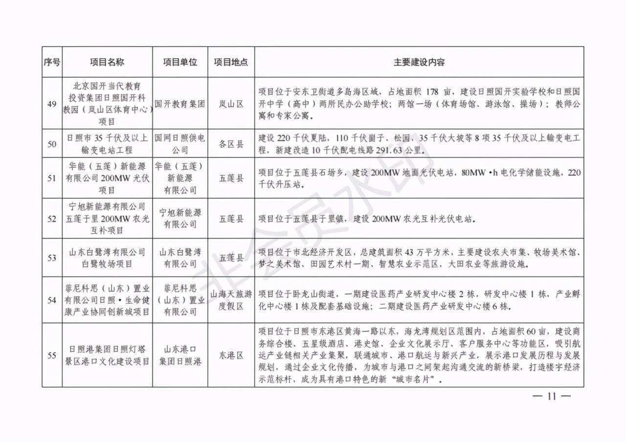 2024年12月28日 第7页