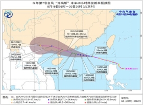 浮图店乡天气预报更新通知